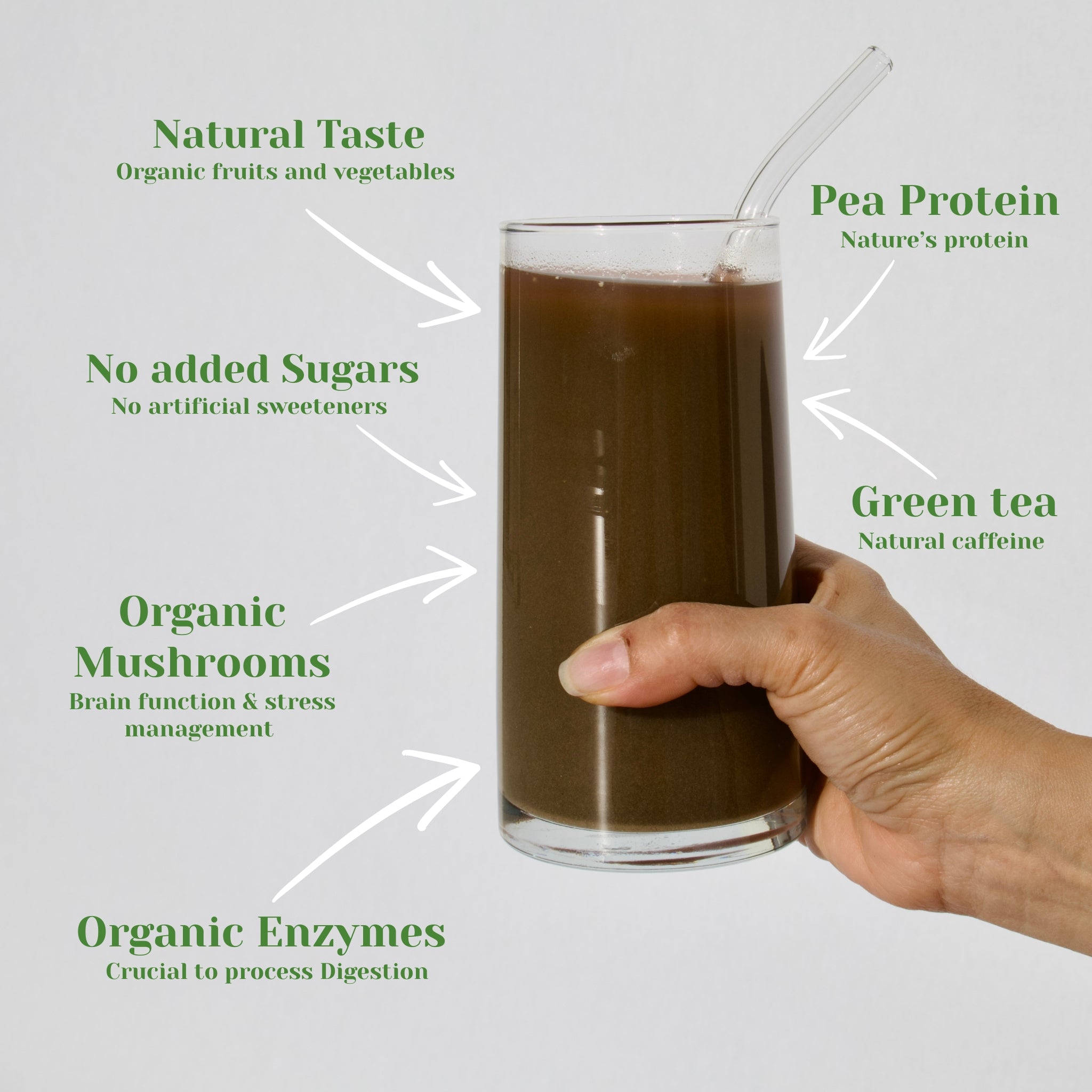 NUR-ME Whole Body Nutrition Superfood Supplement